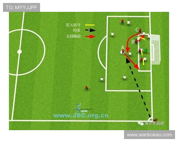 广州足球队灵活战术揭秘:如何在赛场上游刃有余