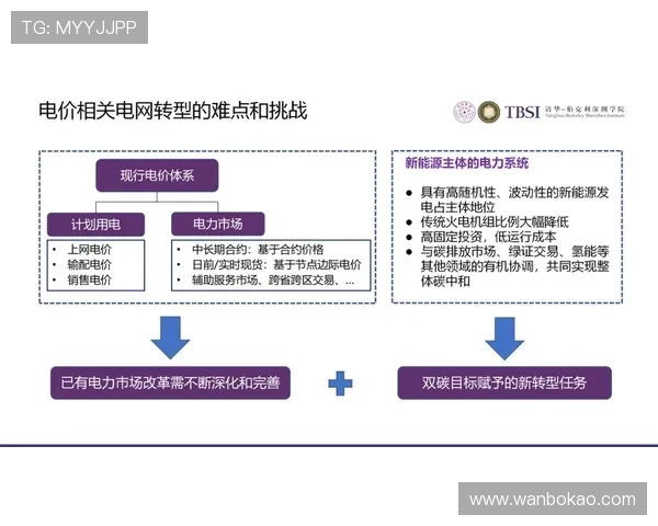 杭州网球队的意识与战术提升探讨及其对比赛表现的影响分析